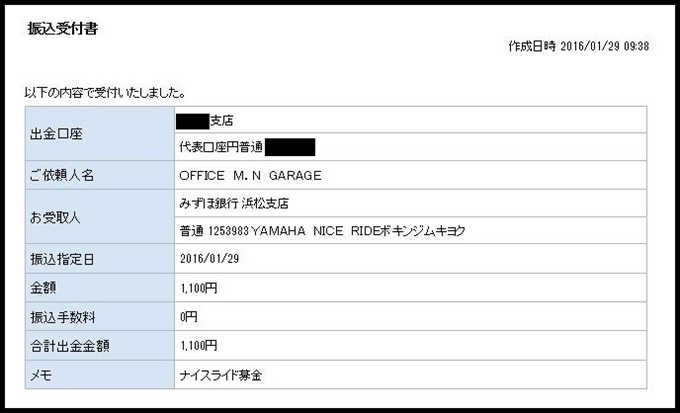 NICERIDE募金４回目