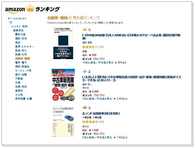 アマゾンランキング