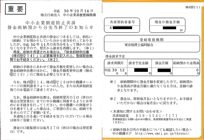 倒産 防止 共済